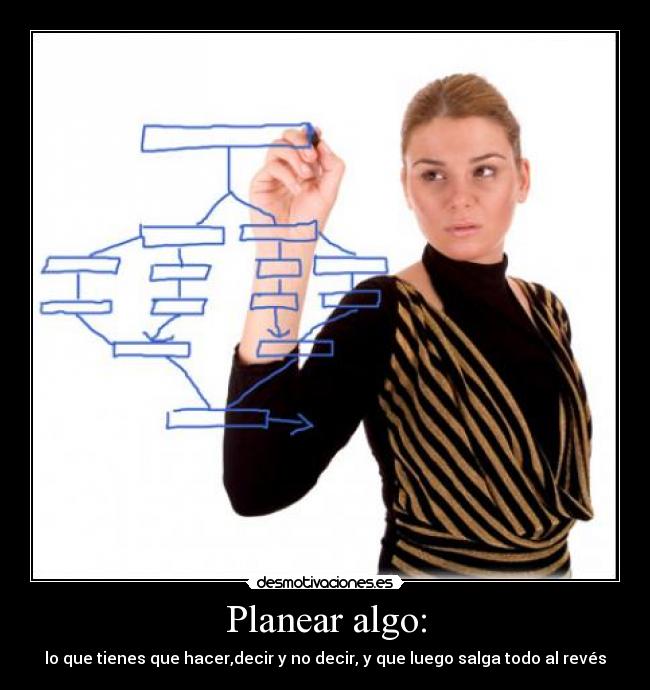 Planear algo: - lo que tienes que hacer,decir y no decir, y que luego salga todo al revés