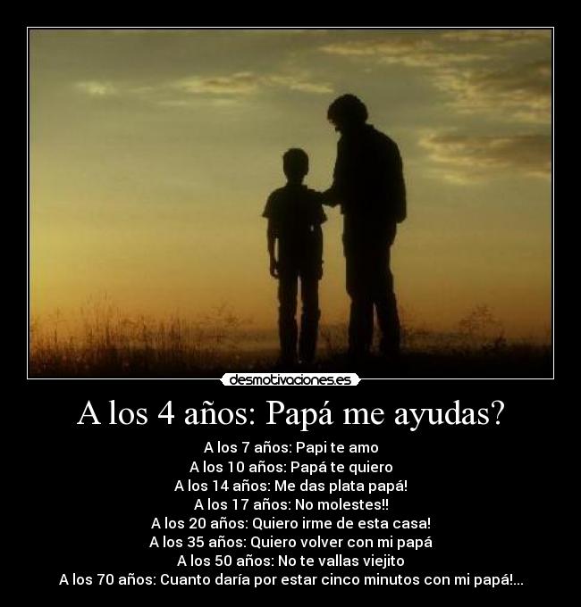 A los 4 años: Papá me ayudas? - A los 7 años: Papi te amo
A los 10 años: Papá te quiero
A los 14 años: Me das plata papá!
A los 17 años: No molestes!!
A los 20 años: Quiero irme de esta casa!
A los 35 años: Quiero volver con mi papá
A los 50 años: No te vallas viejito
A los 70 años: Cuanto daría por estar cinco minutos con mi papá!...