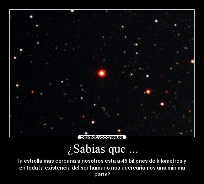 ¿Sabias que ... -