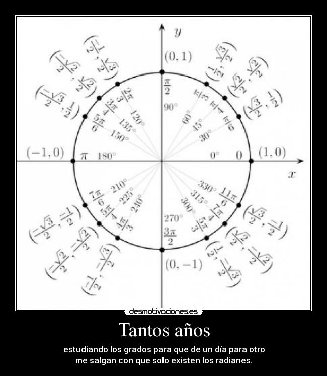 Tantos años - estudiando los grados para que de un día para otro
me salgan con que solo existen los radianes.