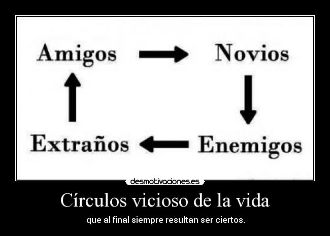 Círculos vicioso de la vida - que al final siempre resultan ser ciertos.