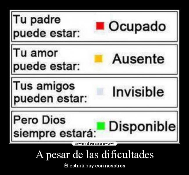 A pesar de las dificultades - 