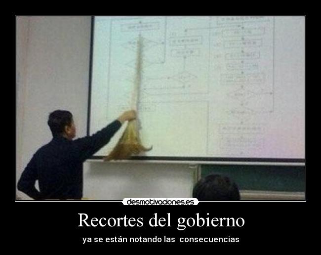Recortes del gobierno - 