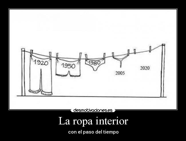 La ropa interior -