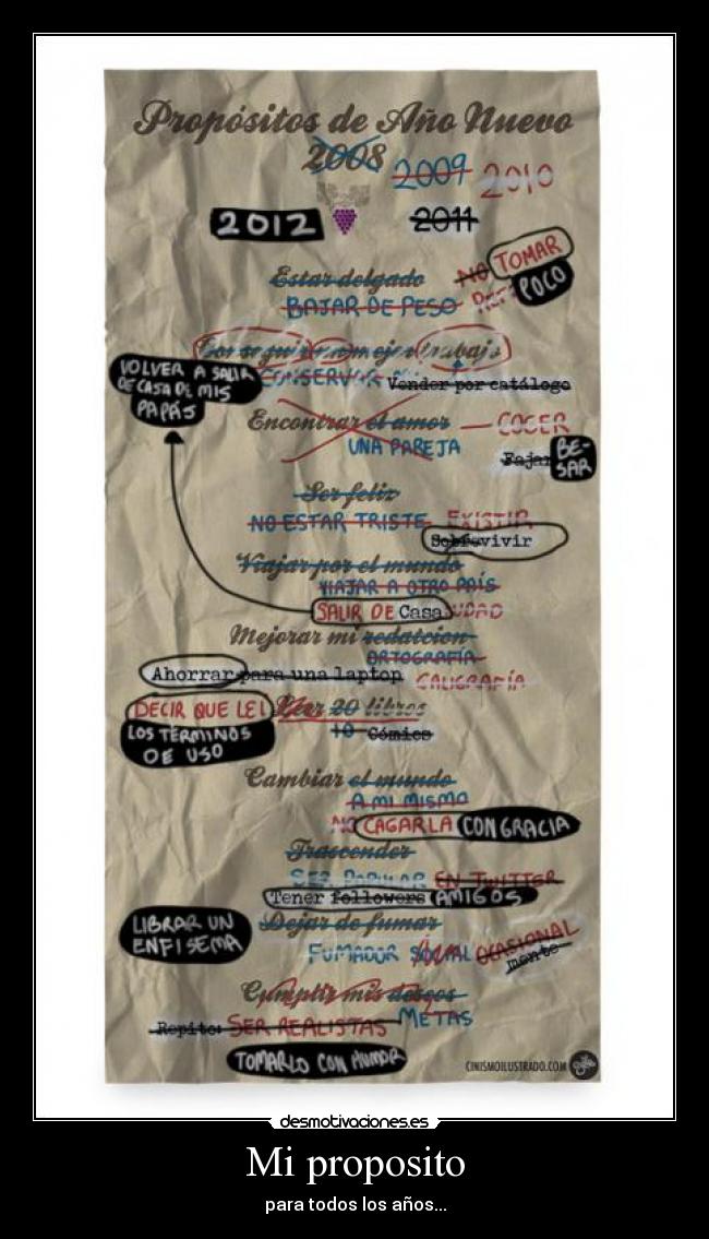 Mi proposito -