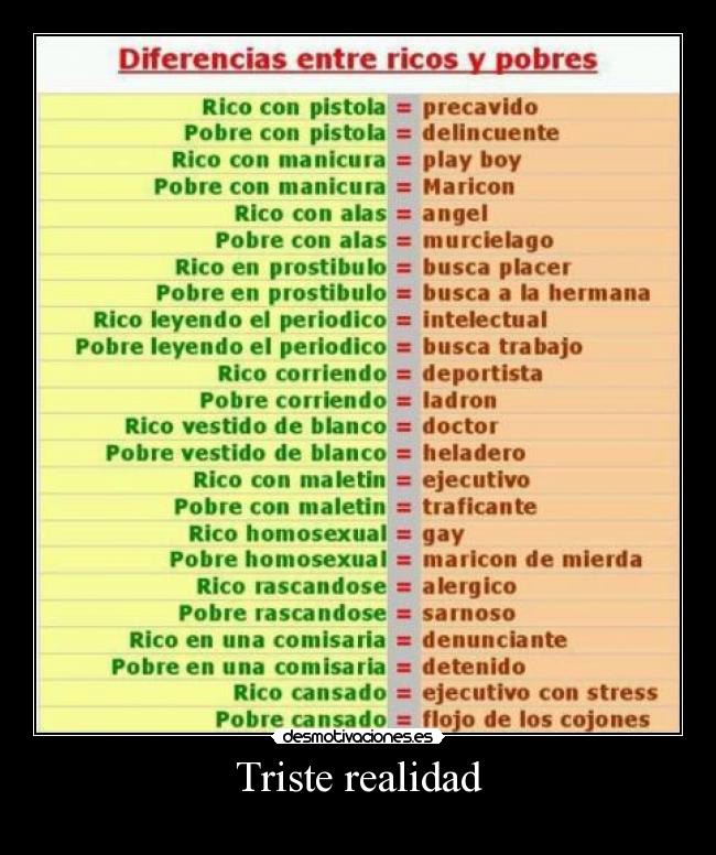 Triste realidad -