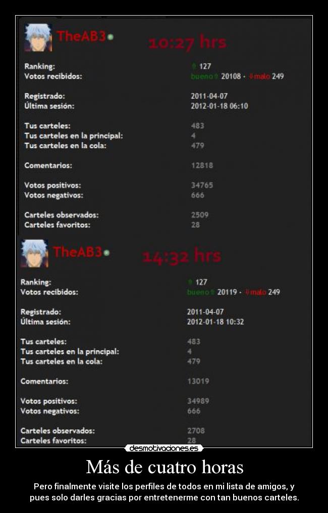 Más de cuatro horas - Pero finalmente visite los perfiles de todos en mi lista de amigos, y
pues solo darles gracias por entretenerme con tan buenos carteles.