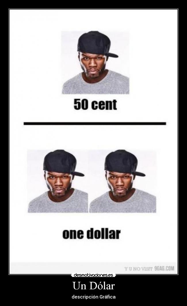 Un Dólar - descripción Gráfica