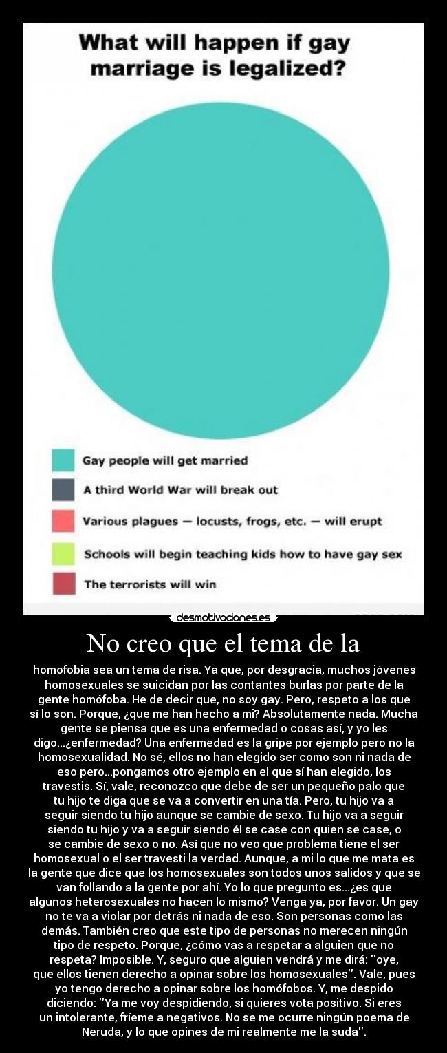 No creo que el tema de la - homofobia sea un tema de risa. Ya que, por desgracia, muchos jóvenes
homosexuales se suicidan por las contantes burlas por parte de la
gente homófoba. He de decir que, no soy gay. Pero, respeto a los que
sí lo son. Porque, ¿que me han hecho a mi? Absolutamente nada. Mucha
gente se piensa que es una enfermedad o cosas así, y yo les
digo...¿enfermedad? Una enfermedad es la gripe por ejemplo pero no la
homosexualidad. No sé, ellos no han elegido ser como son ni nada de
eso pero...pongamos otro ejemplo en el que sí han elegido, los
travestis. Sí, vale, reconozco que debe de ser un pequeño palo que
tu hijo te diga que se va a convertir en una tía. Pero, tu hijo va a
seguir siendo tu hijo aunque se cambie de sexo. Tu hijo va a seguir
siendo tu hijo y va a seguir siendo él se case con quien se case, o
se cambie de sexo o no. Así que no veo que problema tiene el ser
homosexual o el ser travesti la verdad. Aunque, a mi lo que me mata es
la gente que dice que los homosexuales son todos unos salidos y que se
van follando a la gente por ahí. Yo lo que pregunto es...¿es que
algunos heterosexuales no hacen lo mismo? Venga ya, por favor. Un gay
no te va a violar por detrás ni nada de eso. Son personas como las
demás. También creo que este tipo de personas no merecen ningún
tipo de respeto. Porque, ¿cómo vas a respetar a alguien que no
respeta? Imposible. Y, seguro que alguien vendrá y me dirá: oye,
que ellos tienen derecho a opinar sobre los homosexuales. Vale, pues
yo tengo derecho a opinar sobre los homófobos. Y, me despido
diciendo: Ya me voy despidiendo, si quieres vota positivo. Si eres
un intolerante, fríeme a negativos. No se me ocurre ningún poema de
Neruda, y lo que opines de mi realmente me la suda.