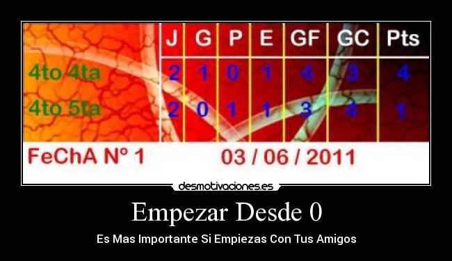 carteles martin stamato desmotivaciones