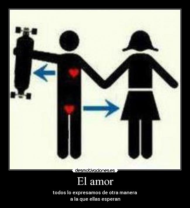 El amor - 