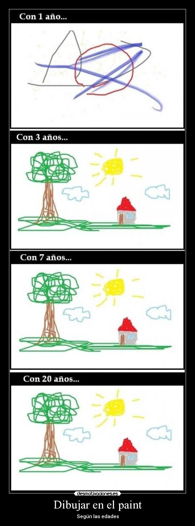 Dibujar en el paint - Según las edades
