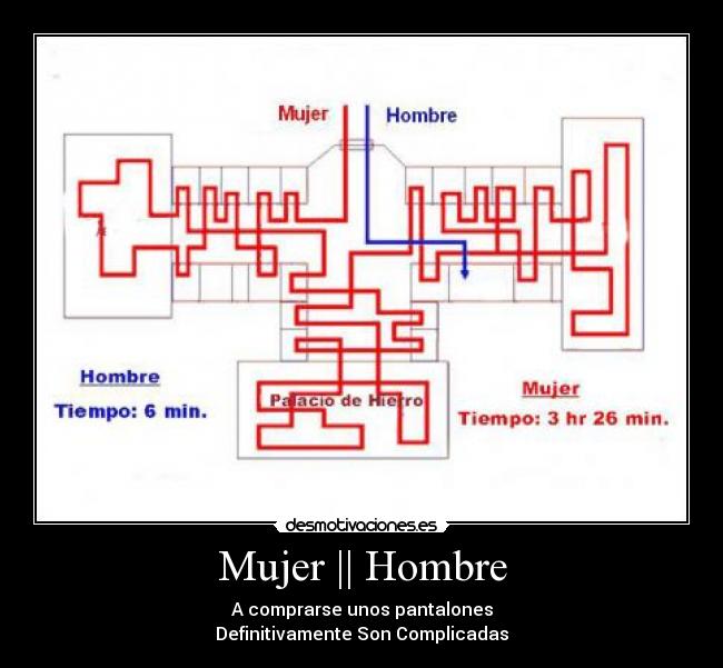 Mujer || Hombre - 