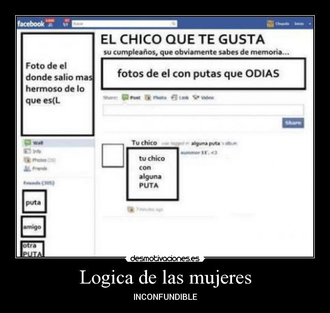 Logica de las mujeres -