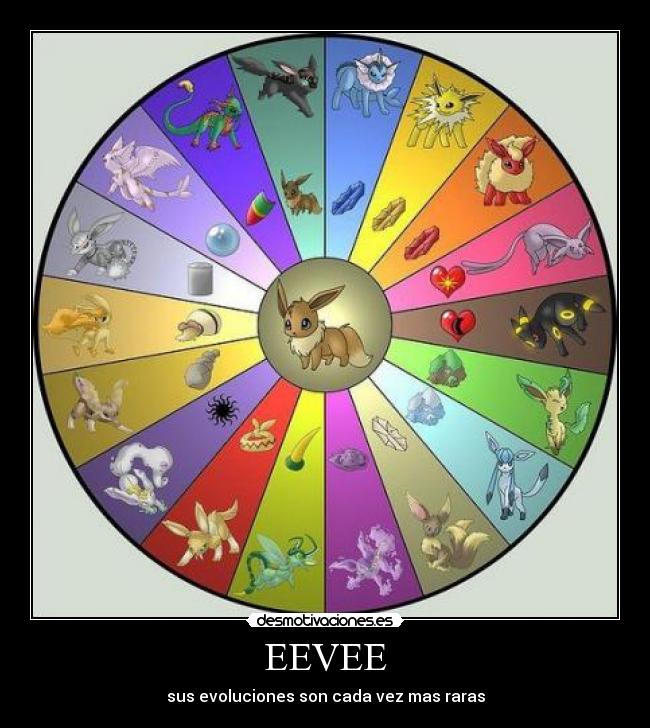 EEVEE - sus evoluciones son cada vez mas raras