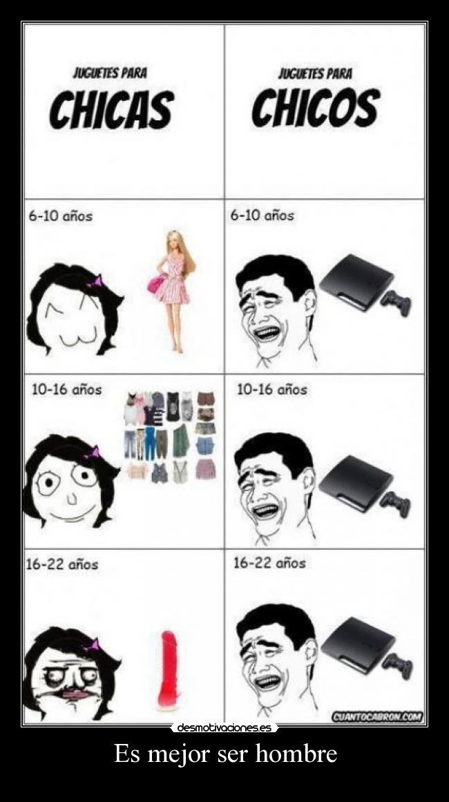 Es mejor ser hombre -