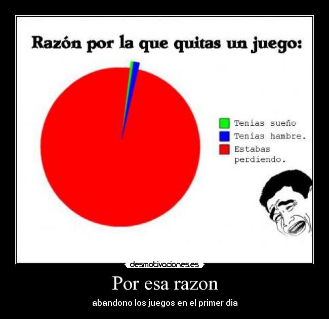 Por esa razon - 