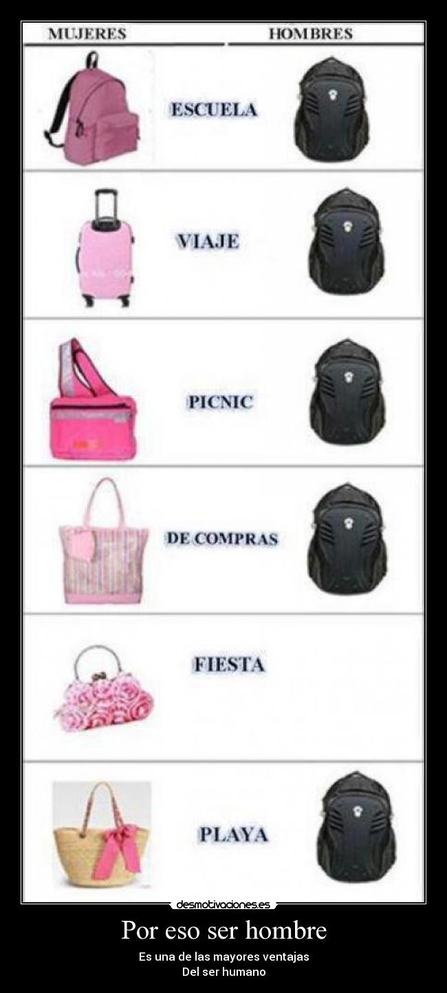 Por eso ser hombre -