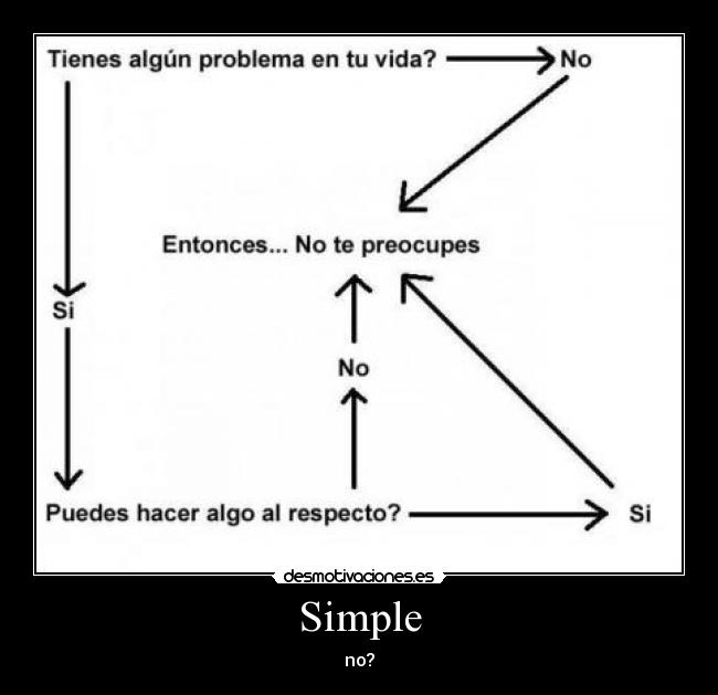 Simple - no?