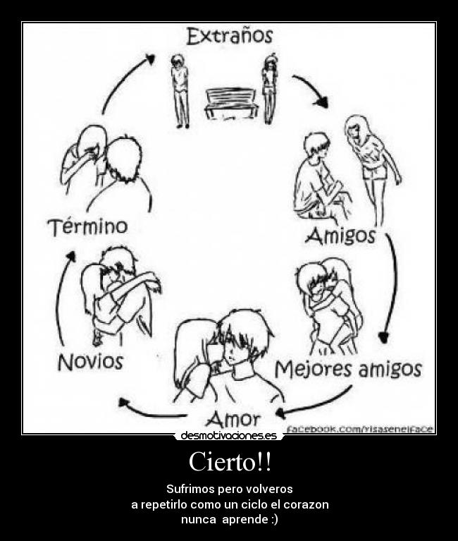 Cierto!! -