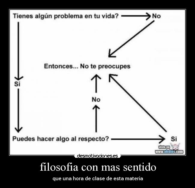 filosofia con mas sentido -