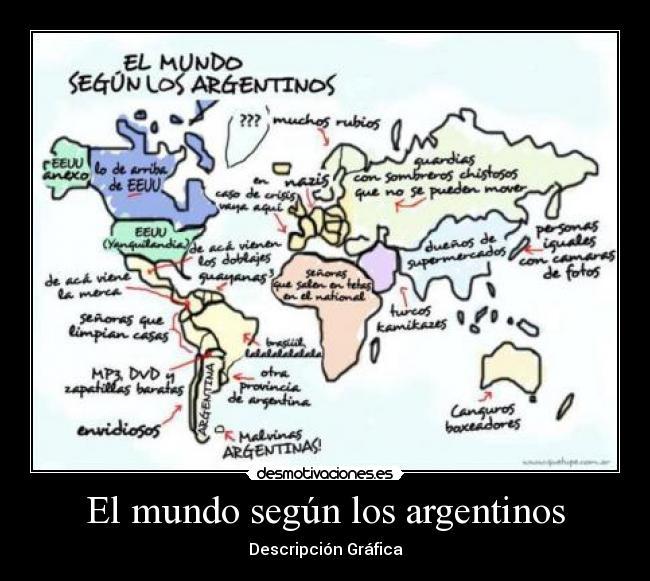 El mundo según los argentinos -