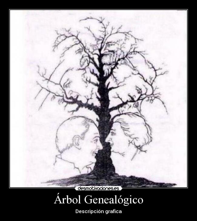 Árbol Genealógico - Descripción grafica