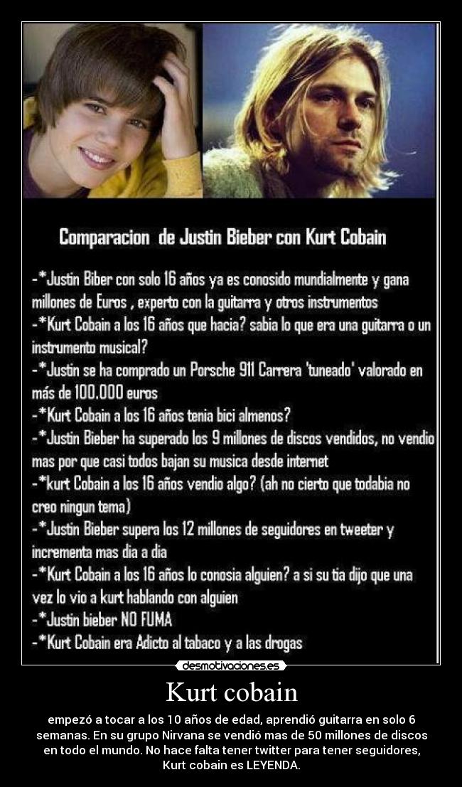Kurt cobain - empezó a tocar a los 10 años de edad, aprendió guitarra en solo 6
semanas. En su grupo Nirvana se vendió mas de 50 millones de discos
en todo el mundo. No hace falta tener twitter para tener seguidores,
Kurt cobain es LEYENDA.