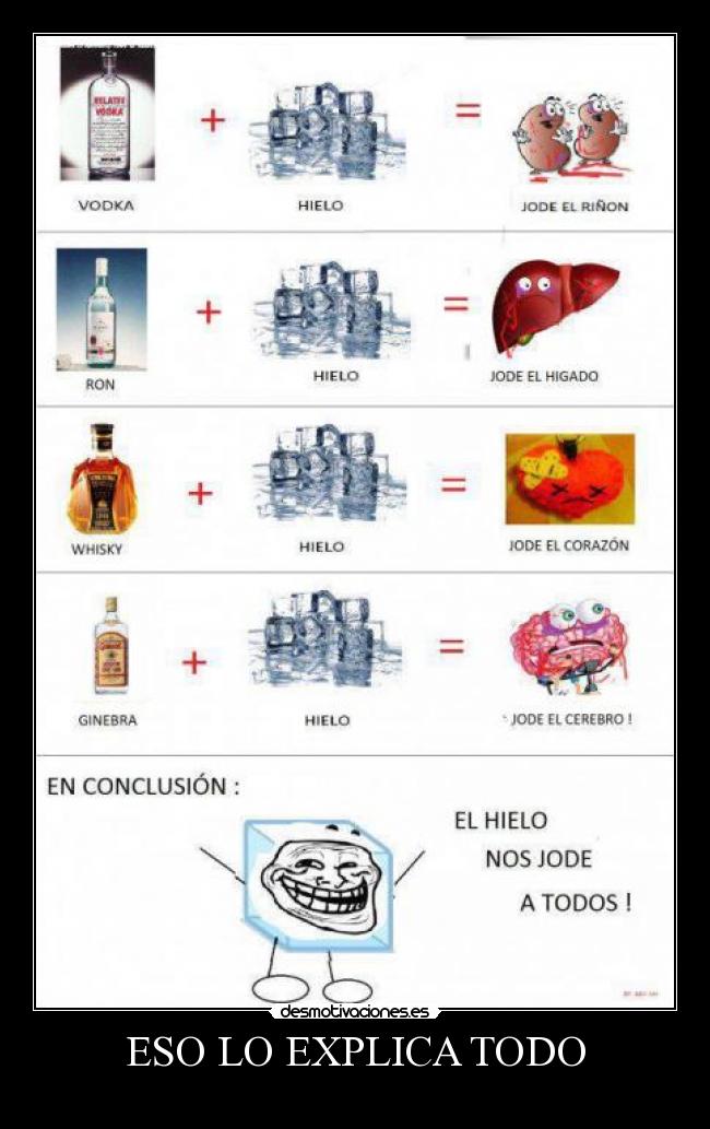 ESO LO EXPLICA TODO - 