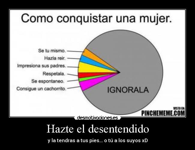 Hazte el desentendido -