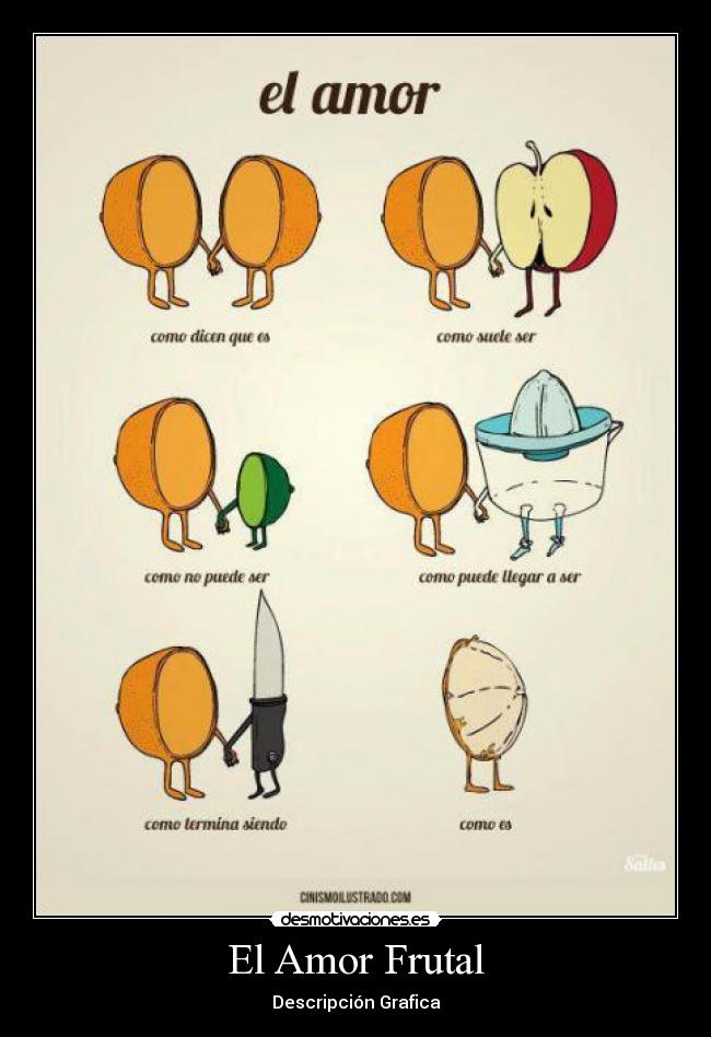 El Amor Frutal - Descripción Grafica