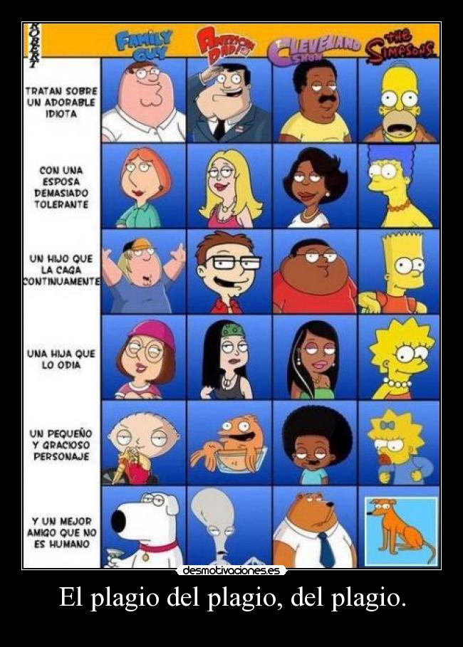 El plagio del plagio, del plagio. -