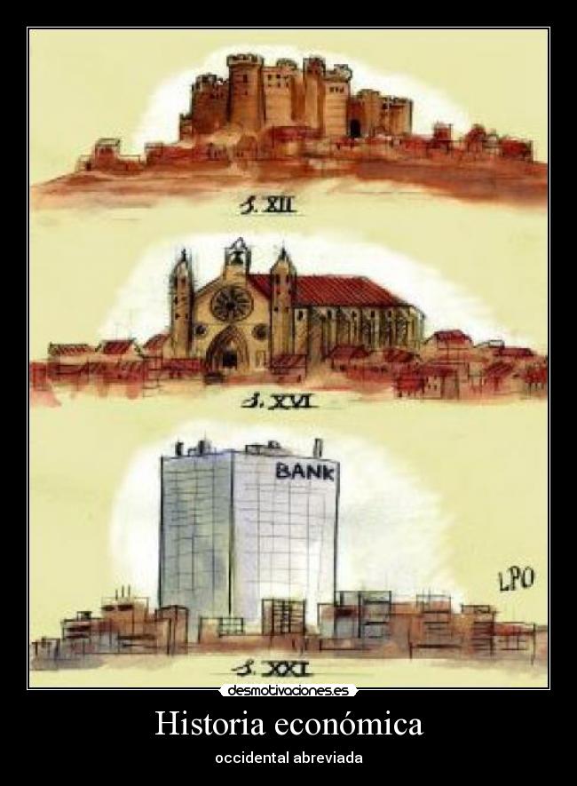 Historia económica -