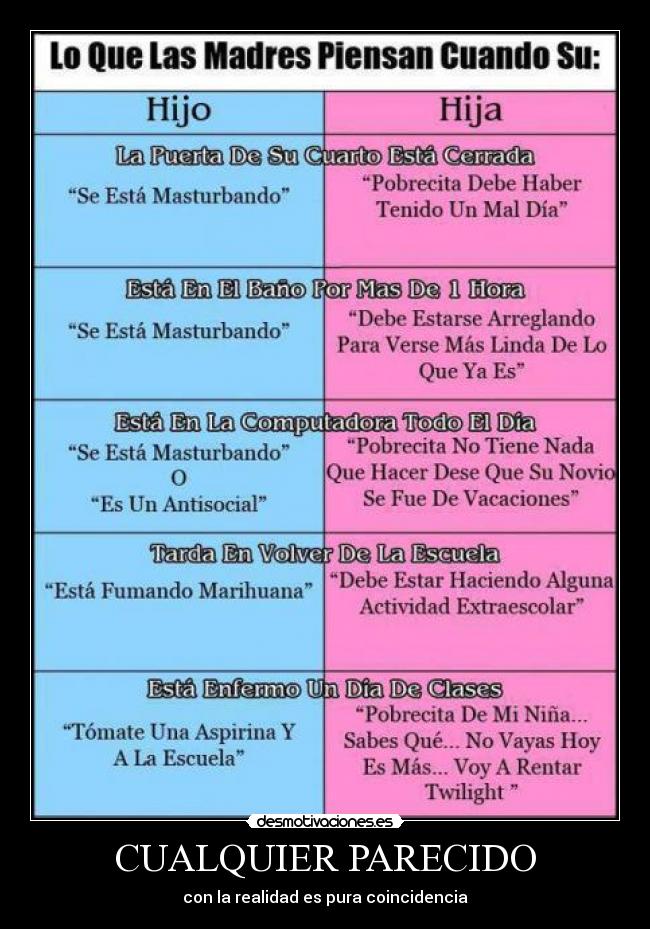 CUALQUIER PARECIDO - 