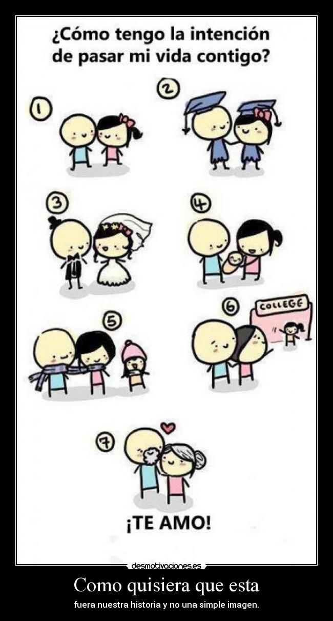 Como quisiera que esta - 