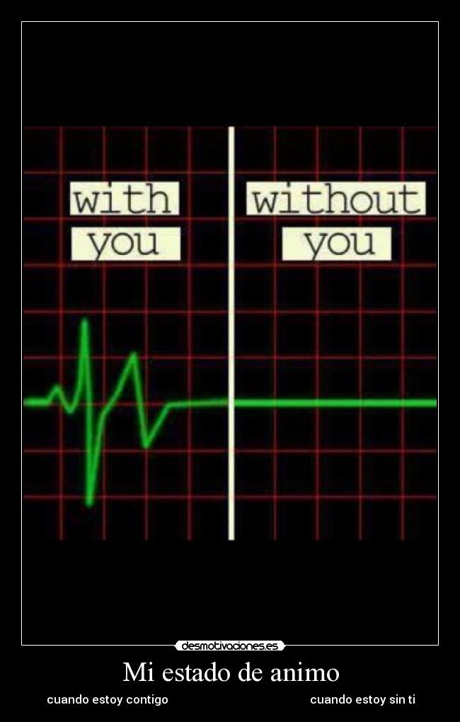 Mi estado de animo - cuando estoy contigo cuando estoy sin ti