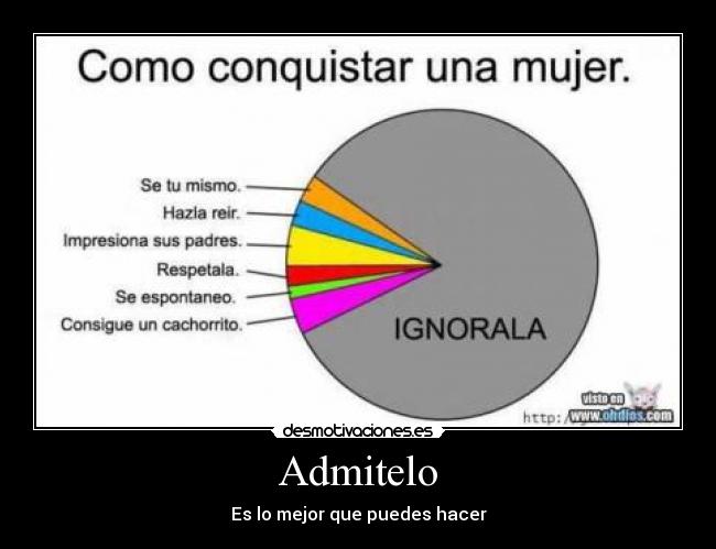 Admitelo - Es lo mejor que puedes hacer