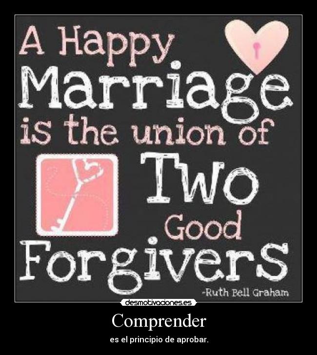 carteles comprension desmotivaciones