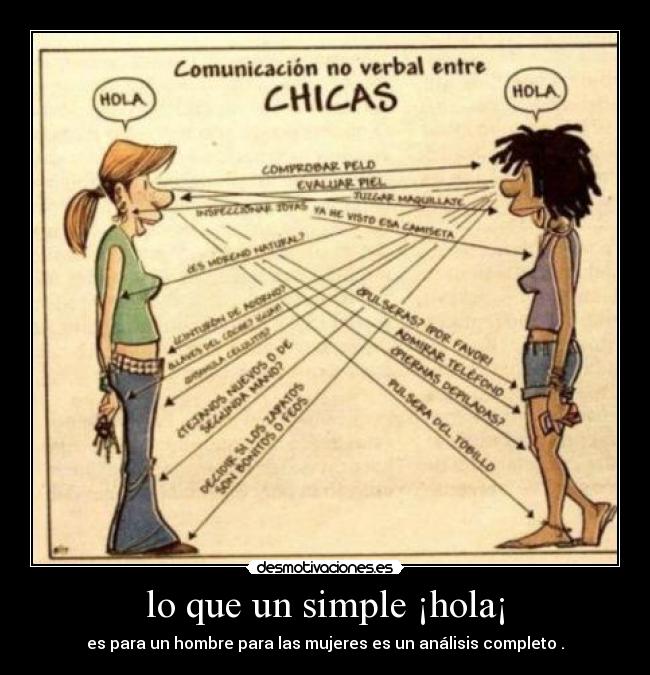 lo que un simple ¡hola¡ - es para un hombre para las mujeres es un análisis completo .