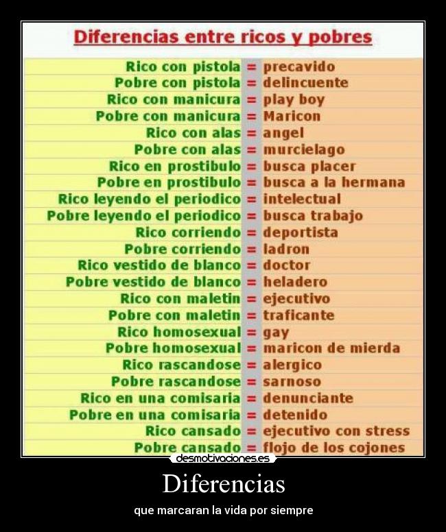 Diferencias - que marcaran la vida por siempre