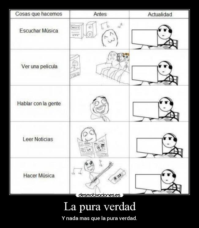 La pura verdad -
