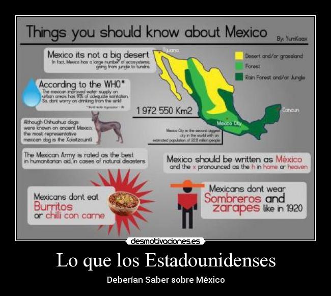 Lo que los Estadounidenses - Deberían Saber sobre México