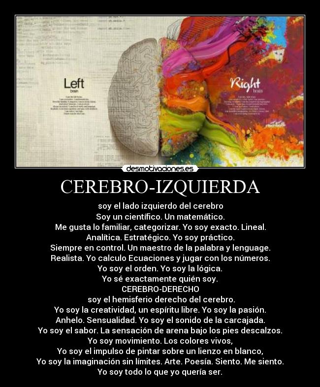 CEREBRO-IZQUIERDA - soy el lado izquierdo del cerebro
Soy un científico. Un matemático.
Me gusta lo familiar, categorizar. Yo soy exacto. Lineal.
Analítica. Estratégico. Yo soy práctico.
Siempre en control. Un maestro de la palabra y lenguage.
Realista. Yo calculo Ecuaciones y jugar con los números.
Yo soy el orden. Yo soy la lógica.
Yo sé exactamente quién soy.
CEREBRO-DERECHO
 soy el hemisferio derecho del cerebro.
Yo soy la creatividad, un espíritu libre. Yo soy la pasión.
Anhelo. Sensualidad. Yo soy el sonido de la carcajada.
Yo soy el sabor. La sensación de arena bajo los pies descalzos.
Yo soy movimiento. Los colores vivos,
Yo soy el impulso de pintar sobre un lienzo en blanco,
Yo soy la imaginación sin límites. Arte. Poesía. Siento. Me siento.
Yo soy todo lo que yo quería ser.