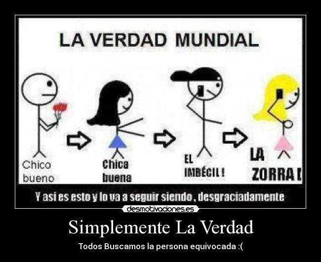 Simplemente La Verdad - 