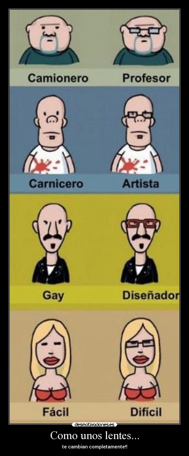 Como unos lentes... -