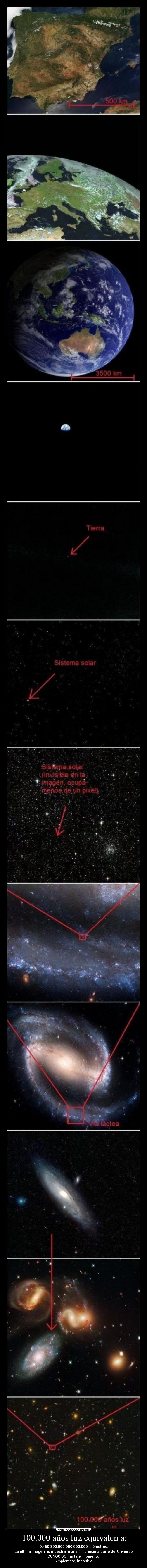 100.000 años luz equivalen a: - 9.460.800.000.000.000.000 kilómetros.
La última imagen no muestra ni una millonésima parte del Unvierso
CONOCIDO hasta el momento.
Simplemete, increíble.