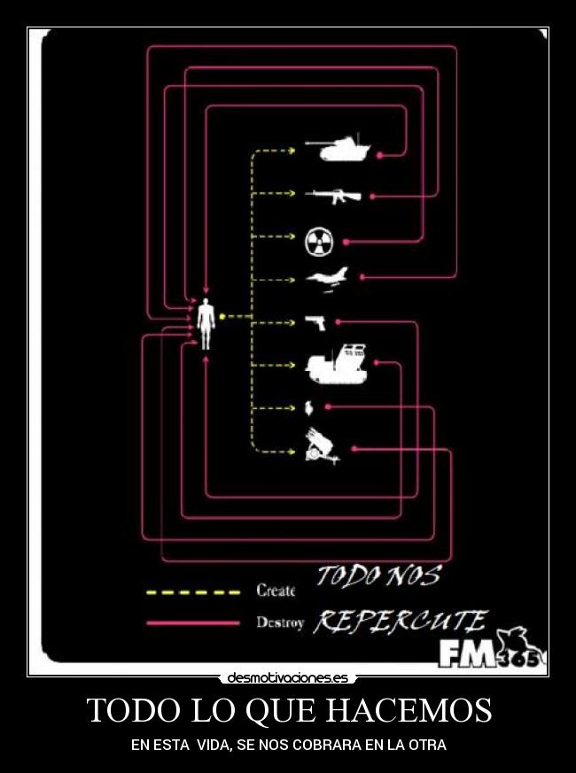 TODO LO QUE HACEMOS - EN ESTA  VIDA, SE NOS COBRARA EN LA OTRA