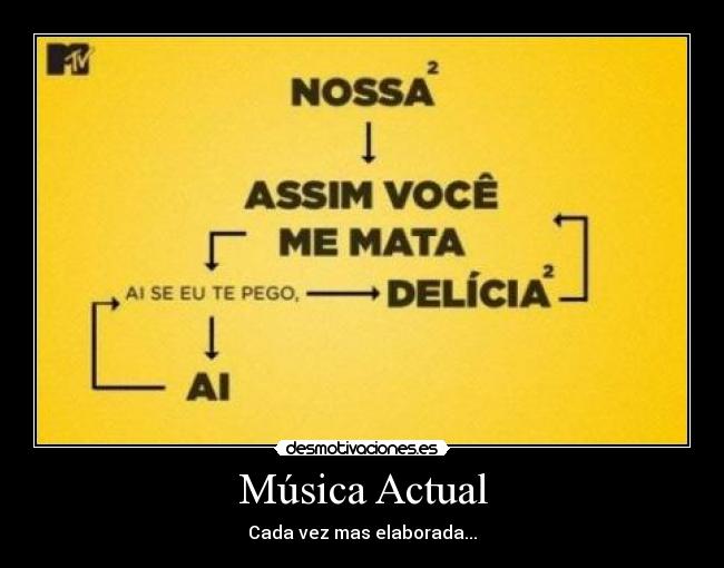 Música Actual - Cada vez mas elaborada...