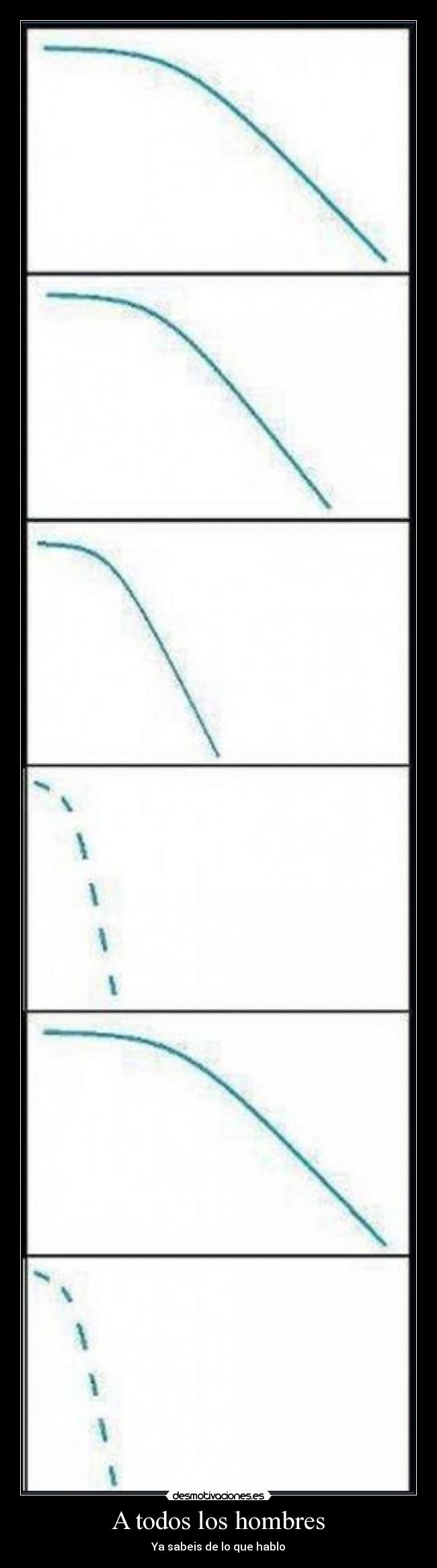 A todos los hombres - Ya sabeis de lo que hablo