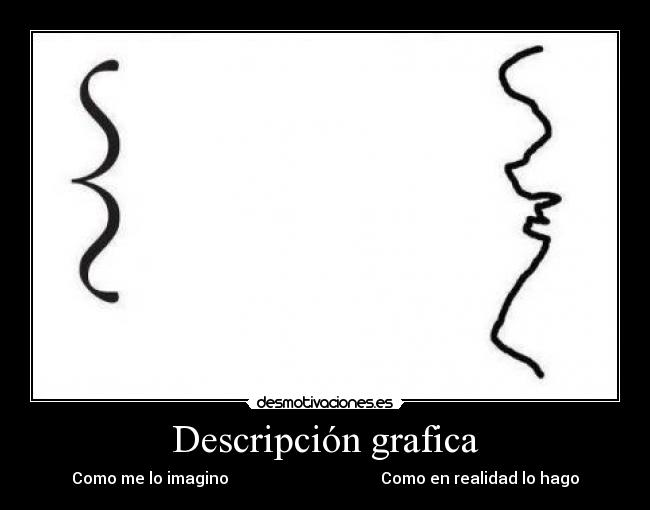 Descripción grafica - Como me lo imagino Como en realidad lo hago